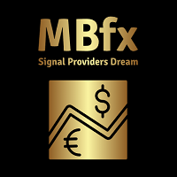 Mbfx.co Scam Broker Review